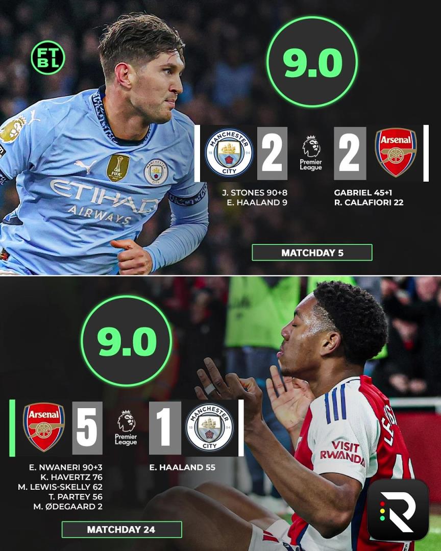 意外嗎？外網(wǎng)球迷票選英超賽季最佳比賽，兩回合阿森納vs曼城居首